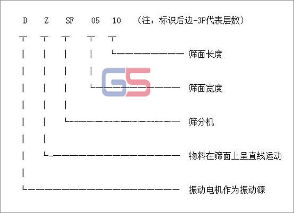 ѺYxC(j)̖(bio)RD